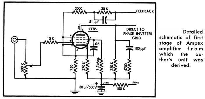 http://www.audiofanatic.it/Schemi/Tipo/Valvole/finali/pic_finali_PP/EL34_6CG7/EF86_Ampex_FirstStage.jpg